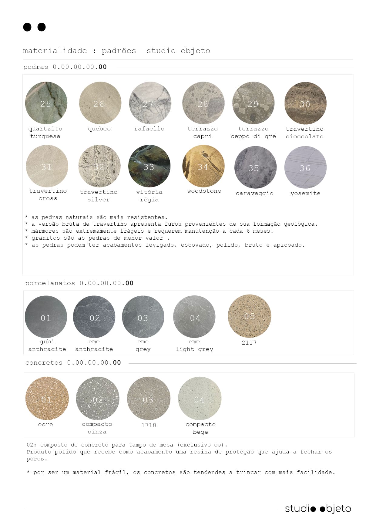 ficha tecnica_oo_R07-sem valor e ncm5